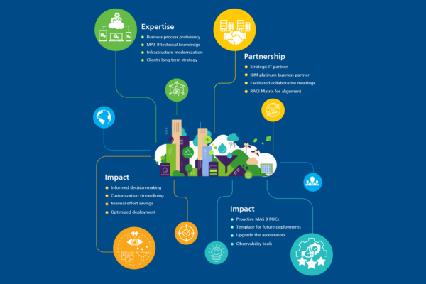 Case Study_Website_Cover copy 18