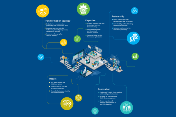 Case Study_Website_Cover copy 20