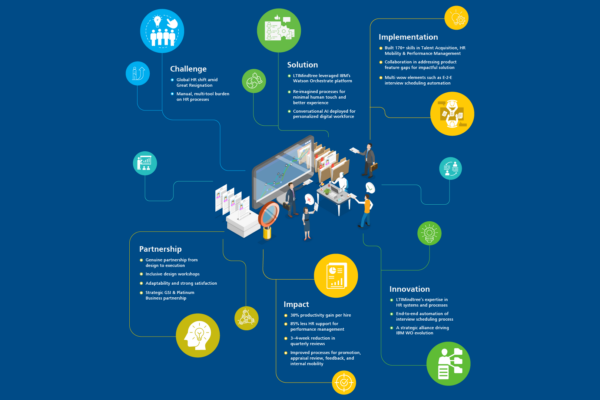 Case Study_Website_Cover copy 21