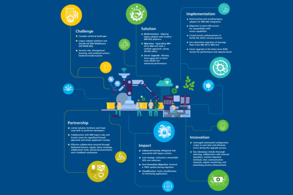 Case Study_Website_Cover copy 23